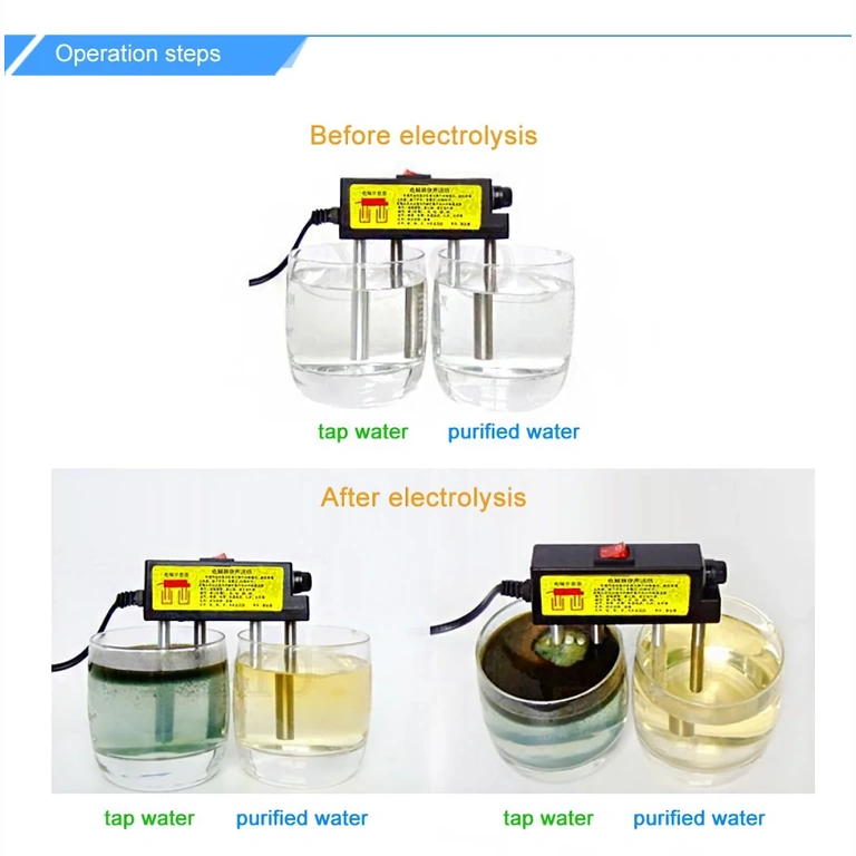 Se conectează la priză și analizează apa în câteva minute