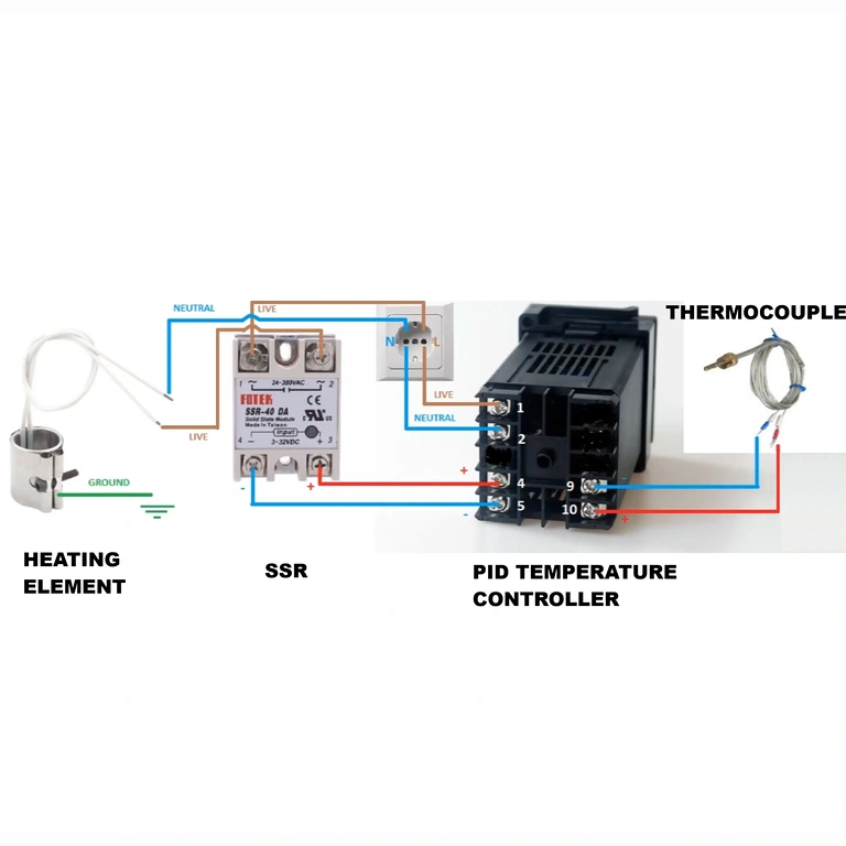 Diagramă de conectare pentru controlerul de temperatură REX C100