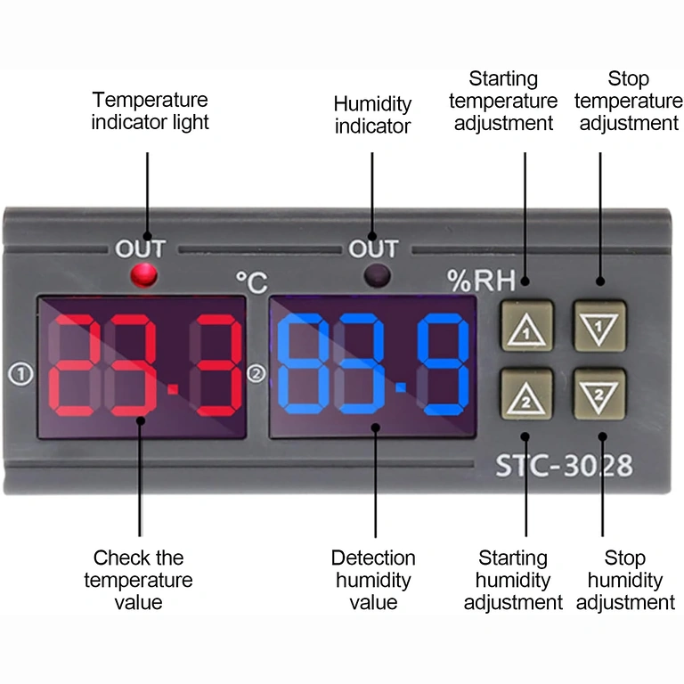 Butoane reglaj temperatură și umiditate Butoane pentru ajustarea temperaturii și umidității