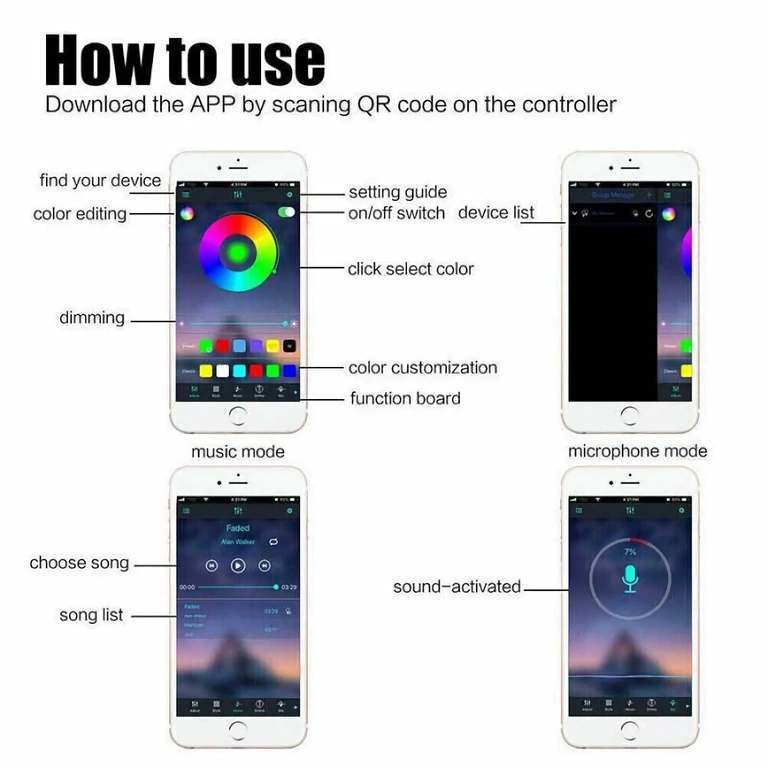 Kit complet iluminat cu bandă LED RGB USB, controlabil prin aplicație și telecomandă