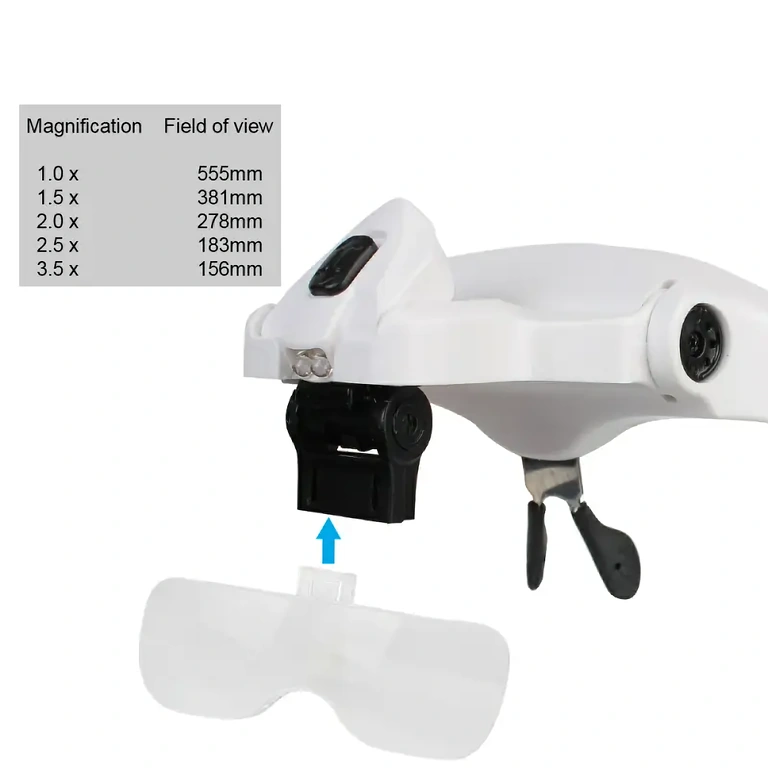 Ochelari profesionali cu 5 lentile interschimbabile pentru activități detaliate