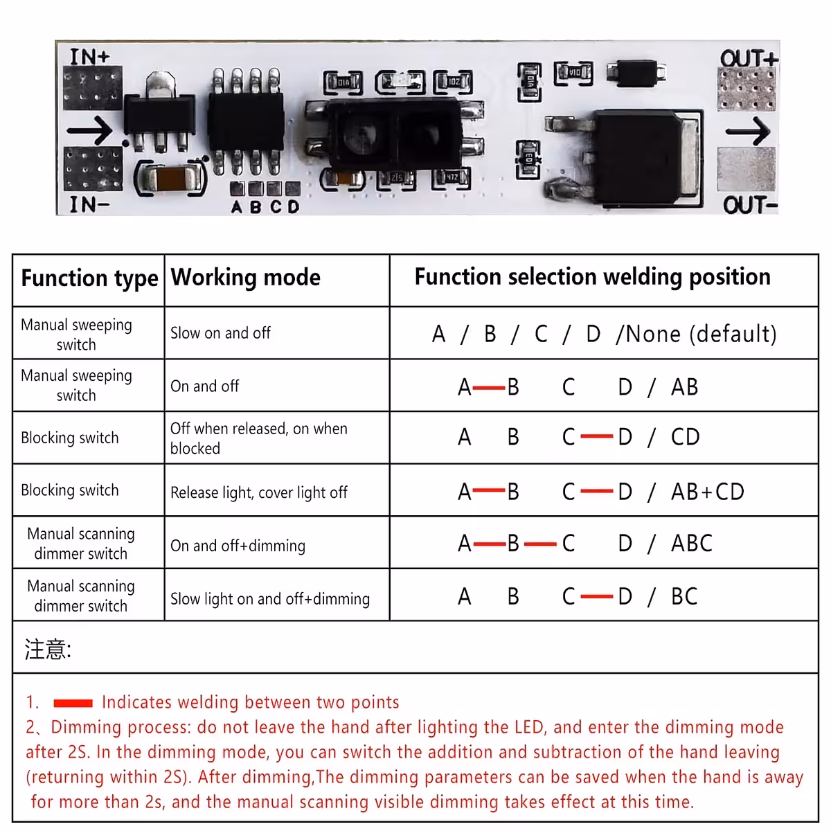 Exemplu de conexiuni electrice directe pe placa senzorului 12V XK-GK-4010A