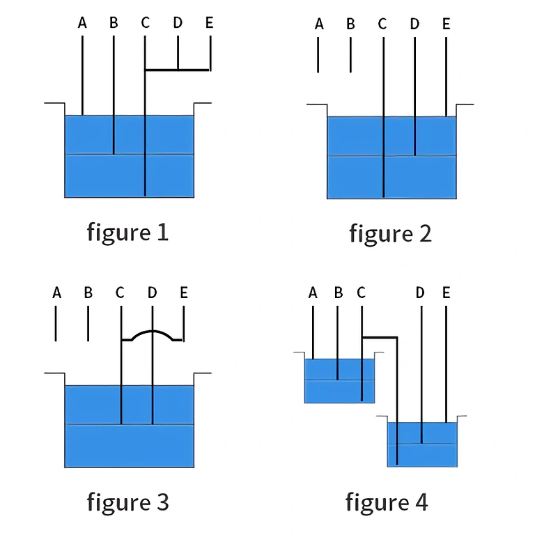 Dispozitiv cu releu pentru reglarea nivelului apei într-un bazin sau rezervor