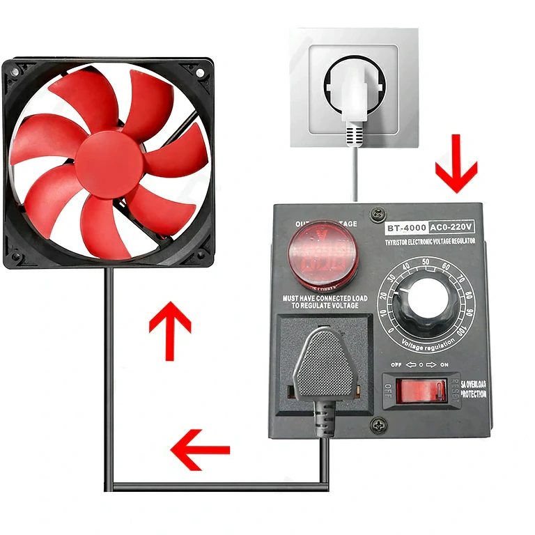 Priză cu reglaj electronic al tensiunii și voltmetru pentru control precis al dispozitivelor electrice