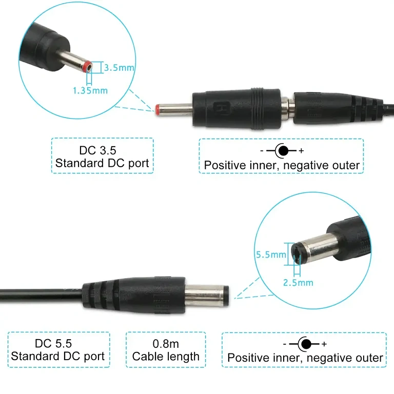 Soluție portabilă de alimentare 12V prin USB pentru diverse echipamente
