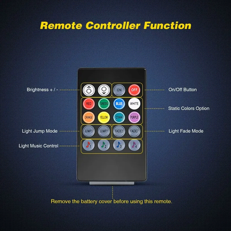 Kit iluminare interior auto cu telecomandă și culori multiple