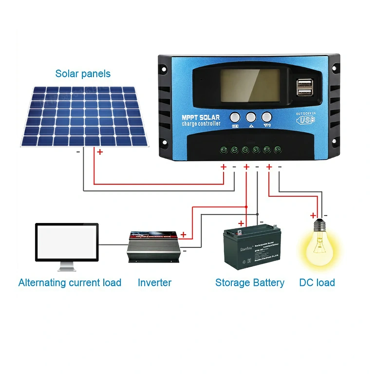 Regulator solar inteligent 100A cu microcontroler Controler solar cu microcontroler industrial performant
