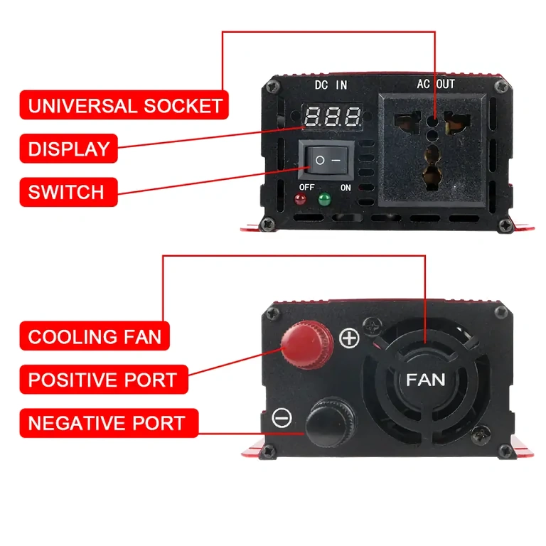 Convertor de calitate superioară pentru aparate electrice sensibile