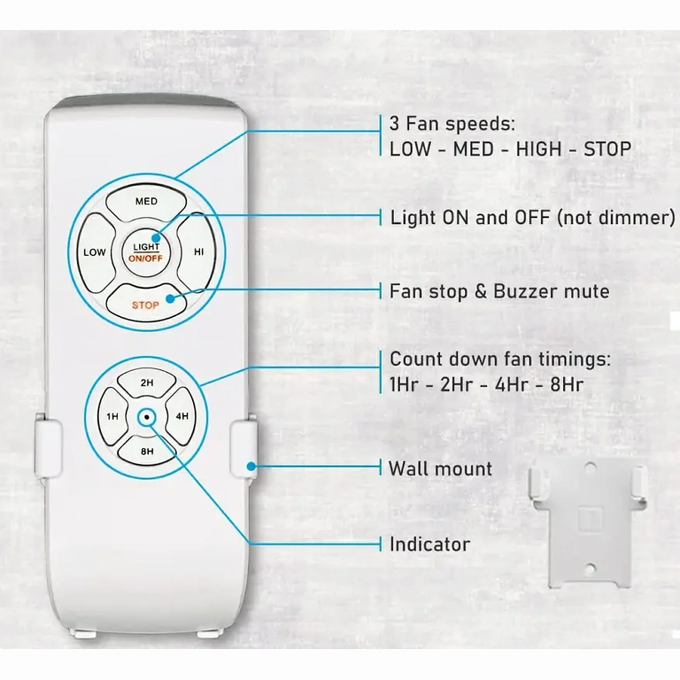 Detaliu butoane întrerupător telecomandă Apropiere a telecomenzii cu butoanele de control pentru viteză, lumină și timer.