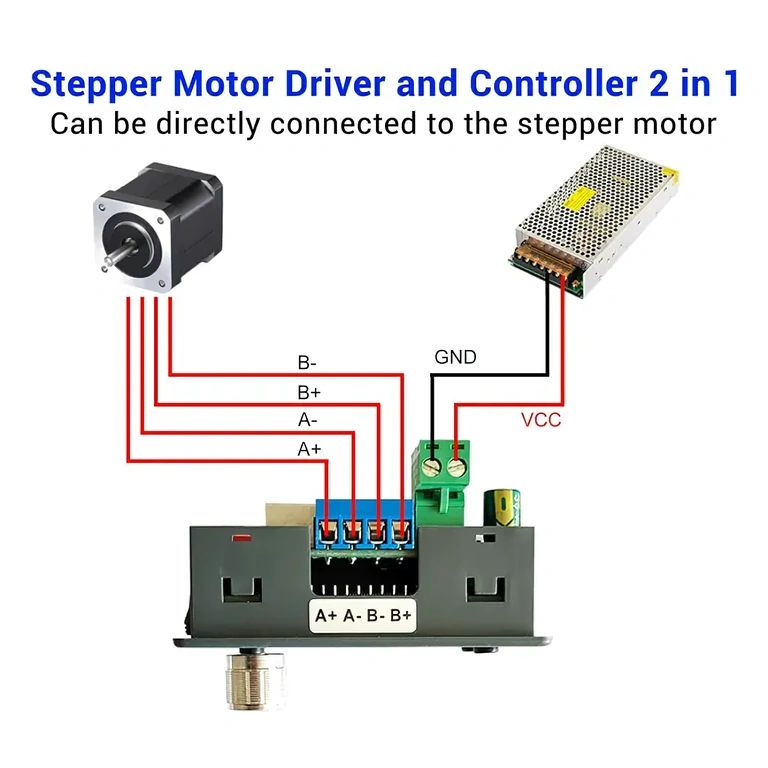 Schema de conectare a controlerului Diagramă electrică de conectare pentru modulul stepper