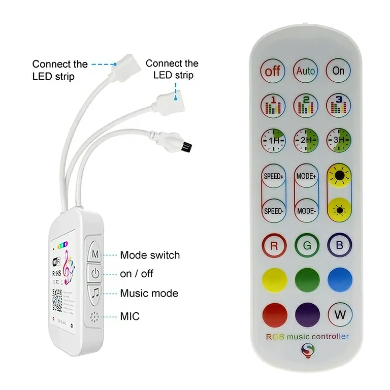 Telecomandă inteligentă pentru control rapid al benzii LED RGB