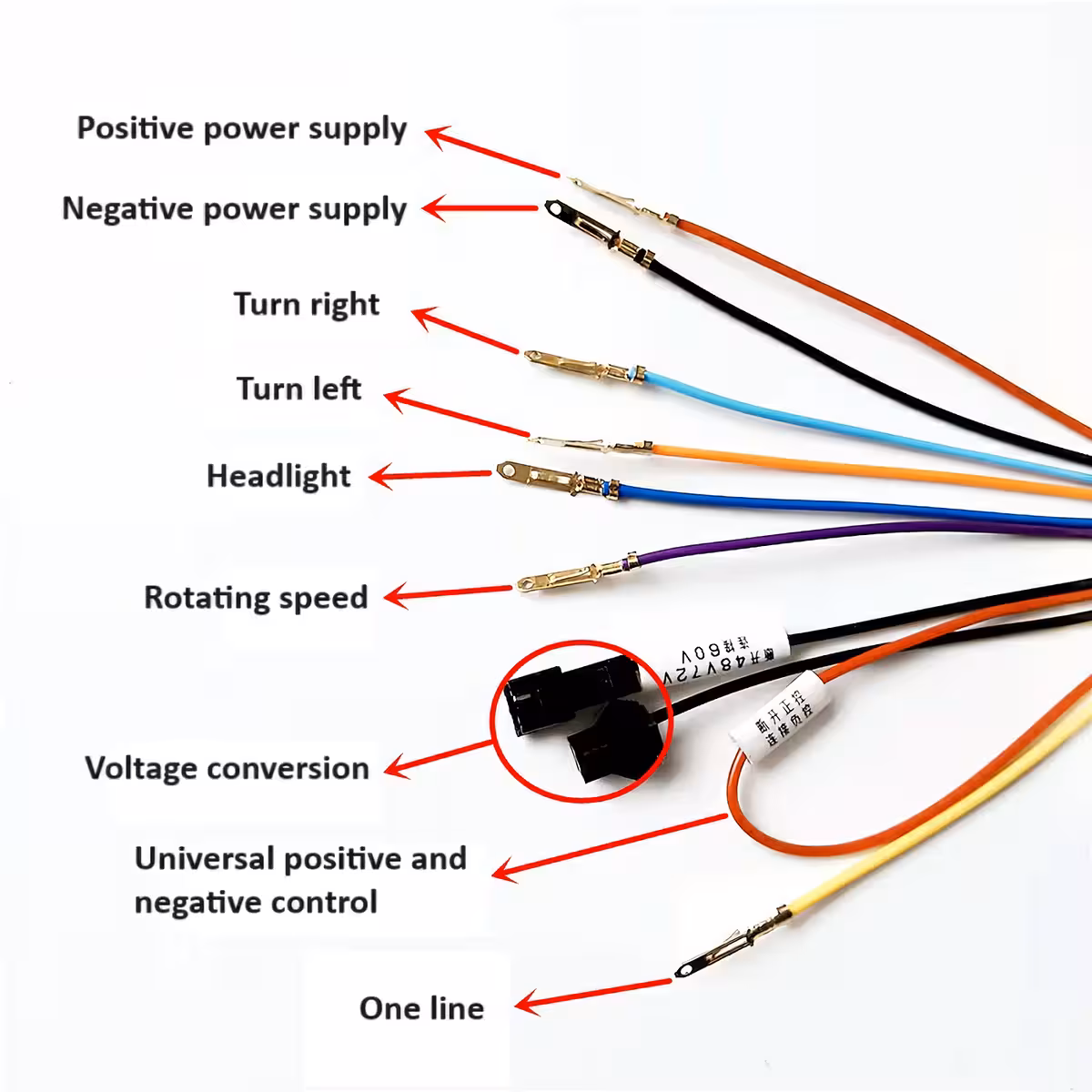 Conectori și fire pentru montajul display-ului pe scuter