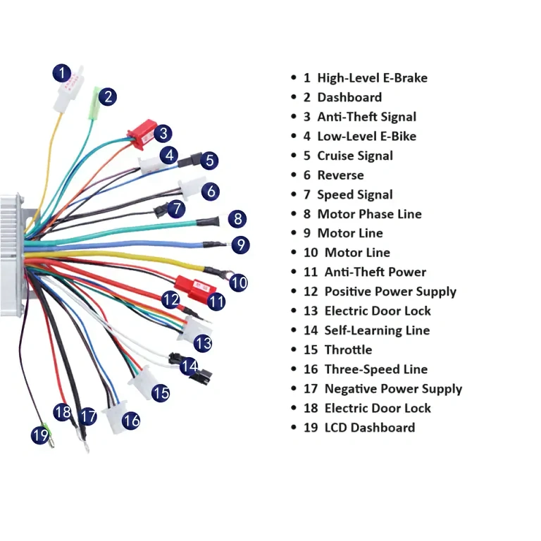 Controller scuter electric Citycoco 60V 1500W cu schiță montaj Controller performant pentru scutere Citycoco 60V 1500W, inclusiv schița de montaj