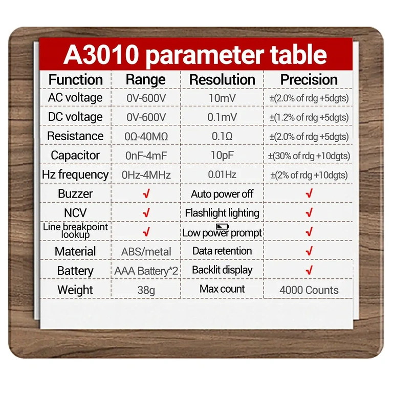 Tabel cu specificațiile tehnice ale testerului de tensiune auto – tensiune AC/DC, rezistență, frecvență