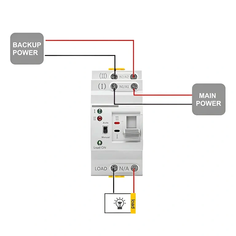 Diagramă de conectare pentru ATS Schema de conectare a surselor de curent la dispozitivul ATS