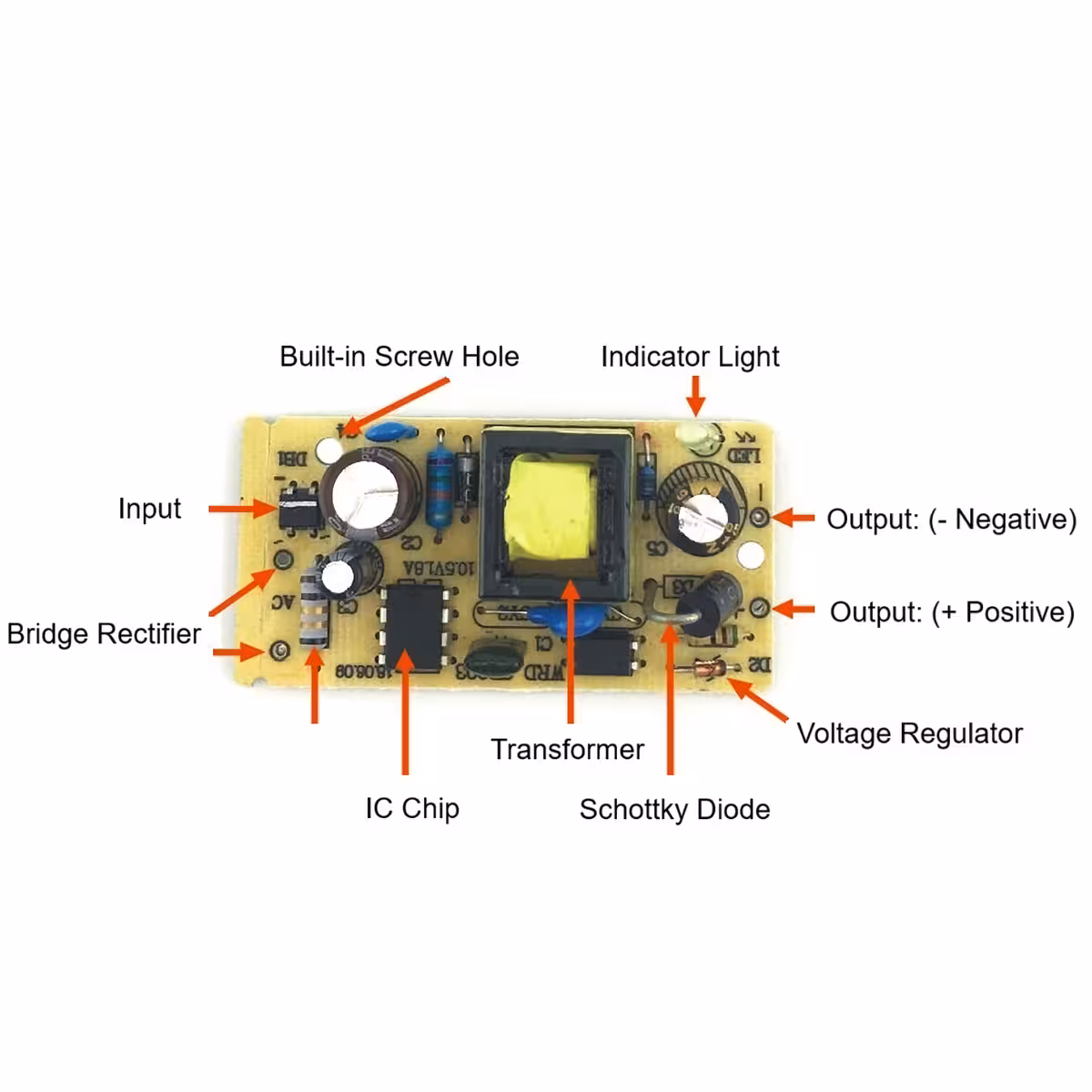 Informații tehnice de pe eticheta adaptorului de alimentare 5V