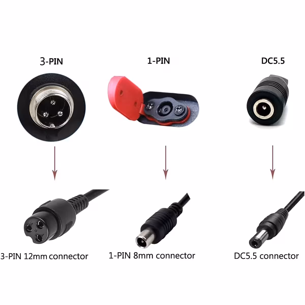 Încărcător 36V–42V 3A pentru trotinete Xiaomi și Segway-Ninebot, mufă coaxială 8mm