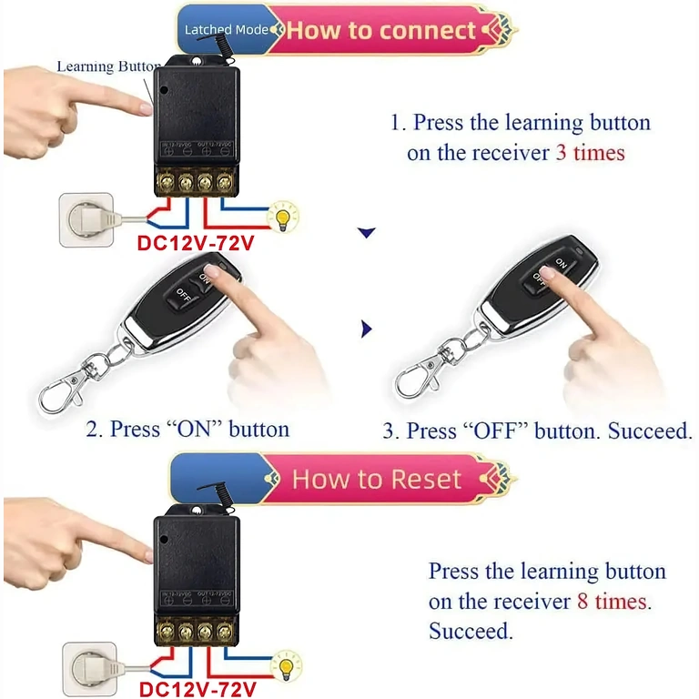 Modul RF 433MHz, releu cu telecomandă pentru control precis și sigur