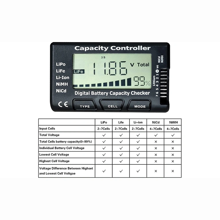 Tester digital 2-7S Li-Ion, LiPo, LiFe cu acuratețe ridicată