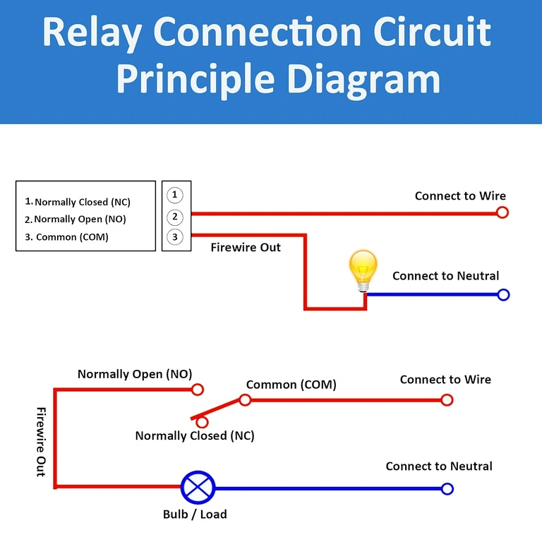 Schema de conectare generală pentru modul releu cu optocuplor și trigger High/Low