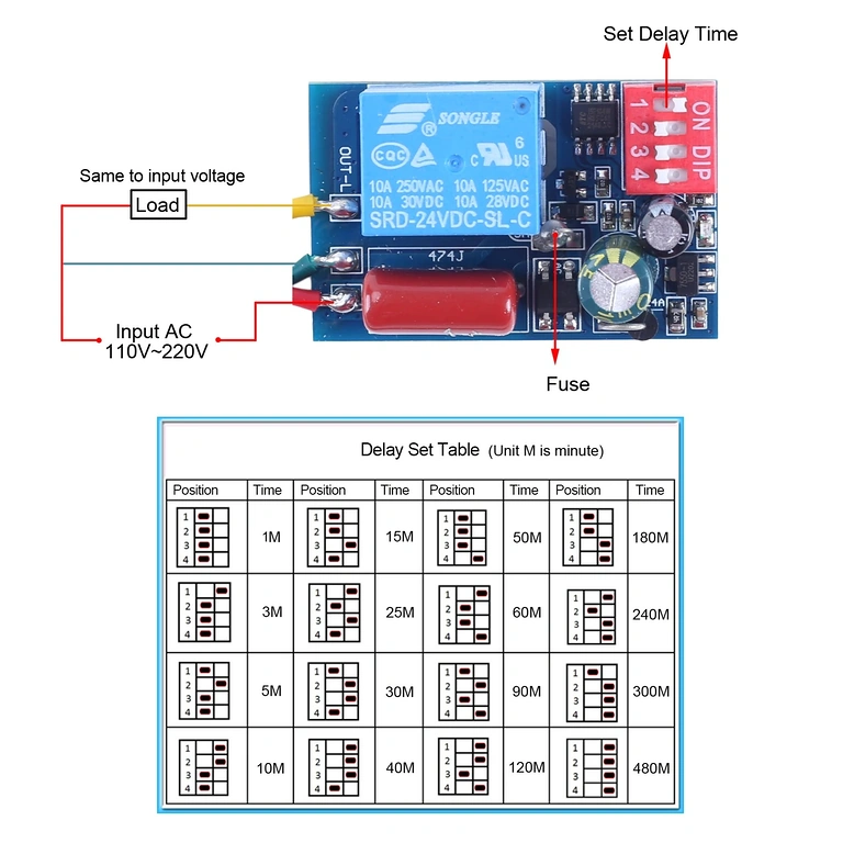Modul releu de timp – poziția DIP switch-urilor pentru intervalul dorit