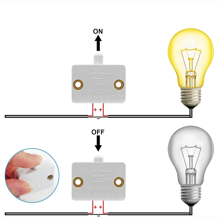 Întrerupător dulap în poziție apăsată